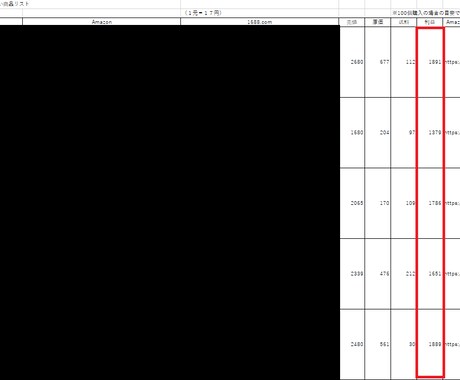 限定１名様　利益が取りやすい商品教えます Amazonで利益が取れやすい商品リサーチに苦戦している方 イメージ2