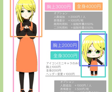 ご希望のイラスト制作いたします アイコン、グッズ、配信用イラストなど(ミニキャラ対応可) イメージ2