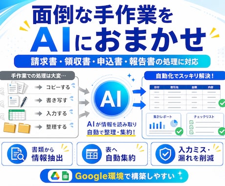 その手入力もう卒業！書類作業をAIにおまかせします 毎日の入力・転記・書類整理をGeminiでまるっと自動化 イメージ2