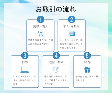 ココナラサムネイル作成！目を引くデザインを作ります 周りと差別化するココナラサムネイルのデザインを作成いたします イメージ2