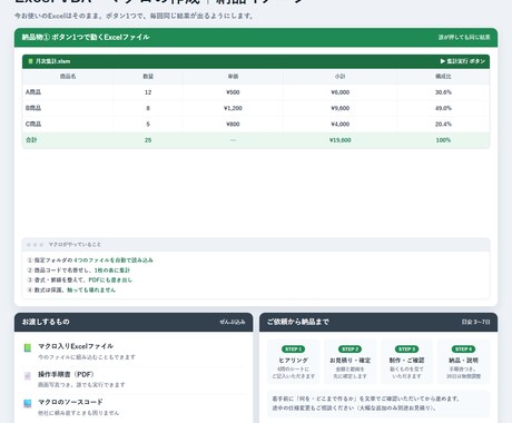 Excelマクロ（VBA）を作成・修正します 新規作成も、動かなくなったマクロの修正も対応 イメージ2
