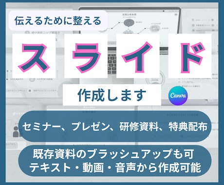 図解だから伝わる、スライド資料を作成します あなたのサービスが目にとまるために イメージ1