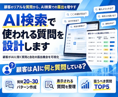 AI検索で使われる質問パターンを設計します イメージ1