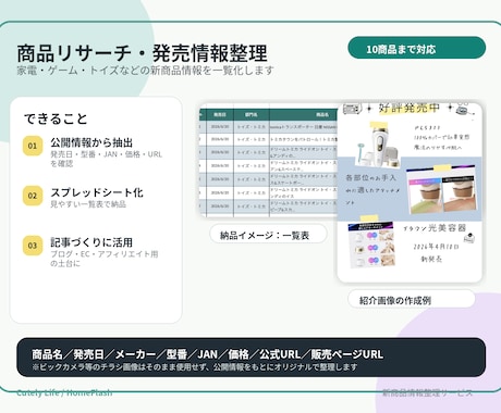 新商品情報を調査して整理しますます 公開情報を調べて見やすく一覧化 イメージ1