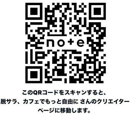 カフェ経営10年の実績で開業、運営をサポートします 実体験を交えたアドバイスをいたします イメージ2