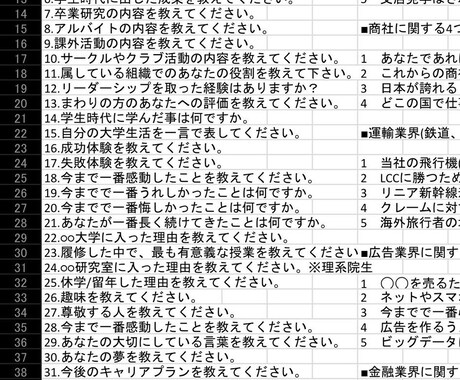ES・自己PRを丁寧に添削します 通るES・面接力、全てを教たいと考えてます イメージ1