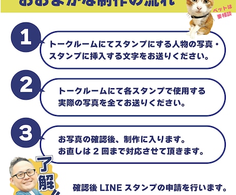 似顔絵風・実写LINEスタンプ制作します 友達・仲間同士のコミュニケーションに、インパクト抜群！ イメージ2