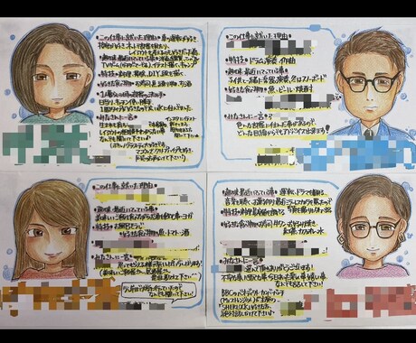 従業員、スタッフの似顔絵、自己紹介描きます 暖かな雰囲気、ディフォルメ似顔絵描きます！ イメージ1