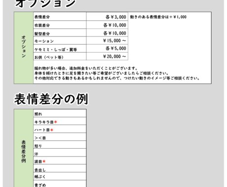 Vtuber用Live2Dモデリング承ります 自然に丁寧にモデリング致します！3月分（残2枠）〜 イメージ2