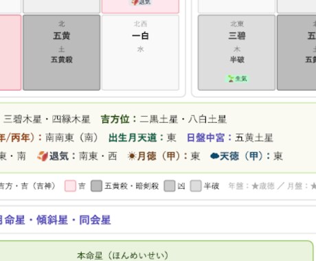 九星気学で1ヶ月の運勢を鑑定いたします その月、“動くべき日”と“避けるべき日”を明確にします。 イメージ2