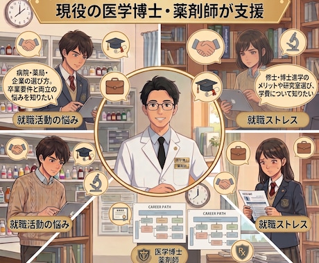 大学病院就職・学位取得について相談のります 社会人大学院生のメリット・デメリット。取得後。 イメージ1