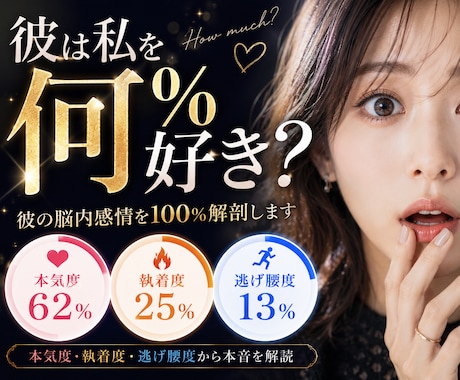 彼は私を何％好き？彼の脳内感情を100％解剖します ～本気度・執着度・逃げ腰度から本音を解読～彼の本音恋愛占い イメージ1