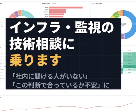インフラ・監視の技術相談に乗ります 現役インフラエンジニアが技術判断をお手伝い イメージ1
