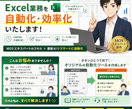 面倒なExcelのコピペや集計を秒で自動化します 初心者歓迎！ボタンを押すだけの簡単ファイルを作成します イメージ1