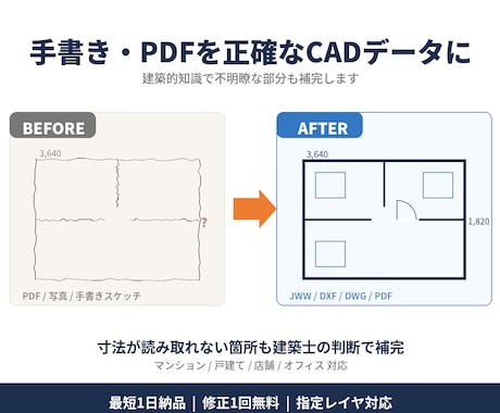 建築士が店舗・施設・オフィスの図面をCAD化します PDF・JWW納品。DXFもデータ変換で対応します。最短1日 イメージ2