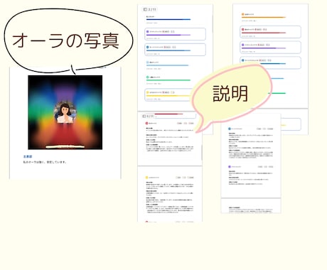 オーラを測定し、エネルギーを整えます ドイツの量子波動調整器でオーラを視覚化し整えていきます イメージ1