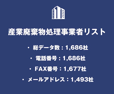 産業廃棄物処理事業者リストを即納します 1,686件｜事業者リスト（電話・メール・FAX情報含む） イメージ2