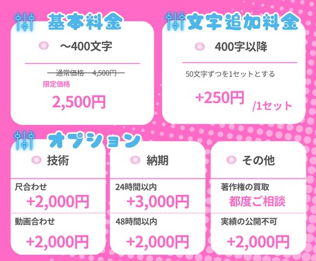 落ち着き/明るい/真面目　幅広くナレーションします 限定10名45%OFF！ナレーション！21役サンプルボイス有 イメージ2