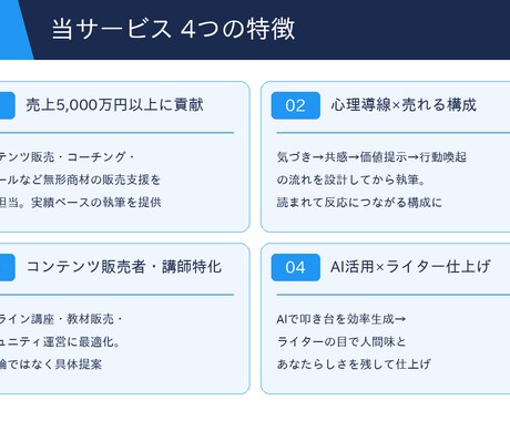 成約率の高いステップメール書きます 売上5,000万円以上に貢献したプロのライターが執筆 イメージ2