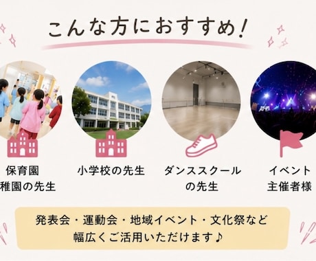 園児・小学生向けダンス振付を作成します 園児・小学生向けダンス振付を作成します イメージ2
