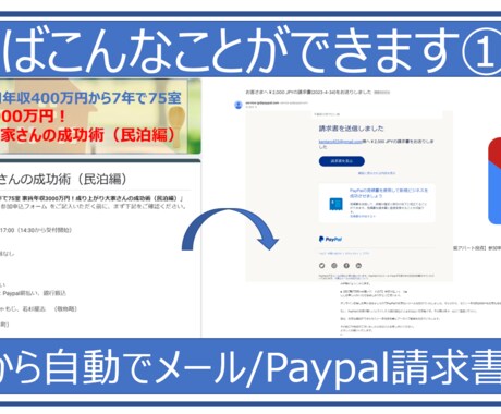 GAS、VBAで面倒な業務・サービスを自動化します GAS、VBA等を使い日々の定型業務の効率化を支援します！ イメージ2
