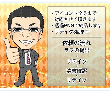 仕事で使いやすい、個性的な似顔絵を描きます 7月15日まで特別価格、名刺やSNSに使える似顔絵描きます！ イメージ2