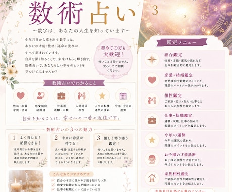 数字から貴方に必要な【メッセージ】をお伝えします 数秘術占いで、自分らしく生きるヒントを見つけませんか？ イメージ1