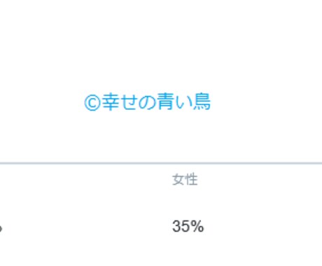 【★属性指定▶雑学裏技系★】TwitterアカウントでCM情報拡散宣伝PR イメージ2
