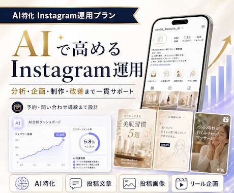 AIに特化したInstagram運用をいたします AIによる分析力・企画力・制作力を活用し、高精度の運用を実現 イメージ1
