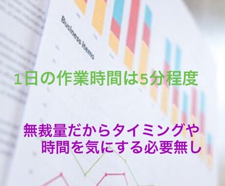 バイナリーの手法です。スマホ、PCどちらも使えます 知っていますか？もしかしたら貴方は間違っているのかもしれない イメージ2