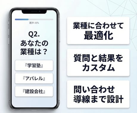 集客に強い診断コンテンツ（質問＋結果）を制作します “読む”より“参加する”コンテンツで、問い合わせ率をアップ イメージ2