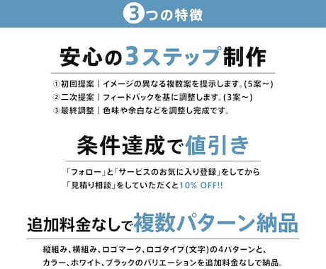値引きあり｜安心の3ステップでロゴの制作をします 若手デザイナーならではの視点で、時代に即した提案をします イメージ2