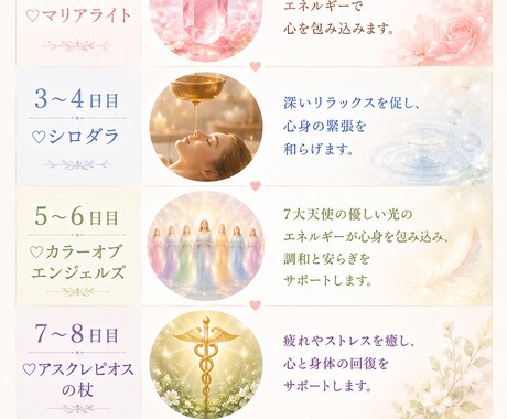 心と体を癒す8日間⟡.*遠隔ヒーリングします 疲れ・不安・ストレスを優しく癒します イメージ2