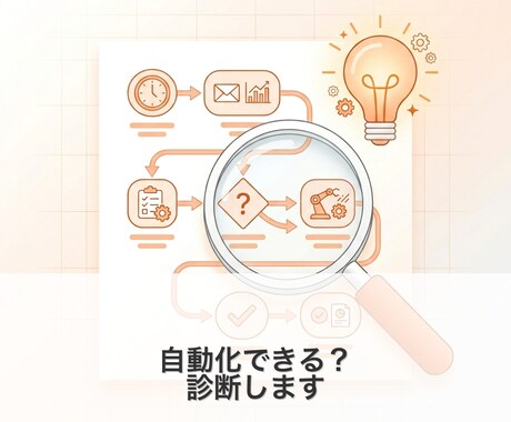 その手作業、自動化できるか診断しますます 自動化の第一歩！実現可否と費用感をお伝えします イメージ1