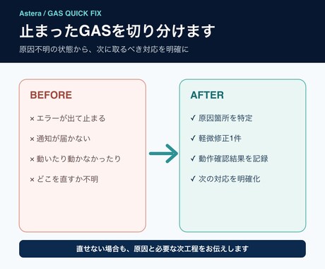 既存GASの原因診断と軽微修正に対応します 購入前に範囲確認｜軽微修正1件と確認結果をお渡し イメージ2
