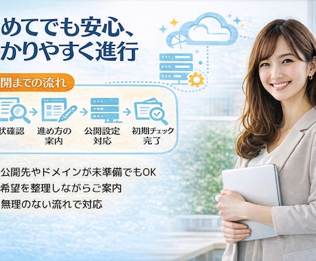 サイト公開やドメイン設定をサポートします 公開作業が不安な方へ丁寧にご案内します イメージ2
