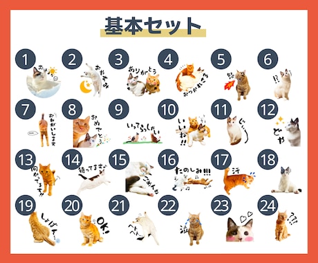 わんちゃん・ねこちゃんのLINEスタンプつくります ★現役デザイナーが制作★　面倒な申請手続きもまるっとお任せ イメージ2
