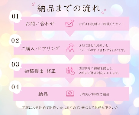 目を惹くWEBバナー／ヘッダー制作します 丁寧なヒアリング即レス納期厳守お約束｜理想のデザインに イメージ2