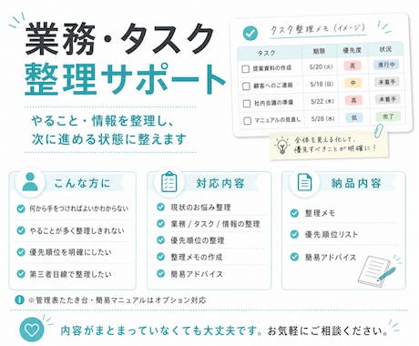 業務・タスクを整理して見える化します やること・情報を進めやすく整理します イメージ2