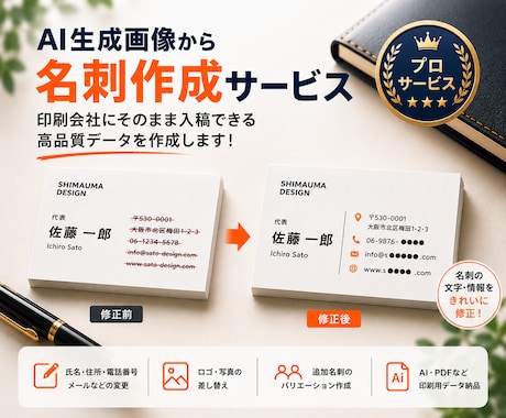 AI生成画像から名刺の印刷用データを作成します ChatGPTで作った名刺デザインを印刷用の名刺データへ！ イメージ1