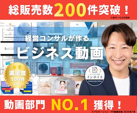 目的・課題から「成果につながる」動画を作ります イメージ1