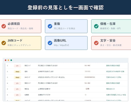 EC商品CSVを整形・登録前チェックします 重複・空欄・価格・在庫・JANをまとめて確認 イメージ2
