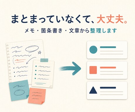 頭の中のアイデアを伝わる3枚に編集します 「アイデアはあるけど、うまく伝わらない」を翻訳します イメージ2
