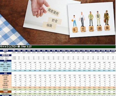 キャッシュフロー表等をかんたんに作成できます 老後貧乏にならないために今から将来設計しませんか。 イメージ1