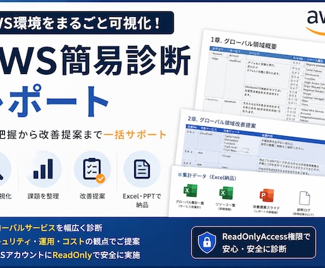 AWS Globalサービスを簡易診断します 現役クラウドSEがあなたのAWS環境を第三者目線で診断 イメージ1