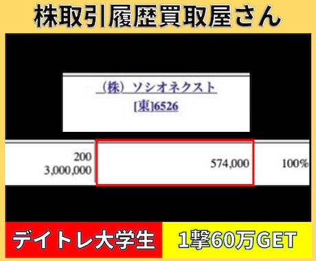 22歳デイトレ爆益大学生の取引履歴を公開します ■株取引履歴買取屋さんでは投資家のリアルな取引履歴を購入■ イメージ1