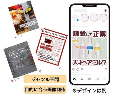 丸投げOK！Instagram運用代行いたします お悩み解決！売上UPに貢献します！ イメージ2