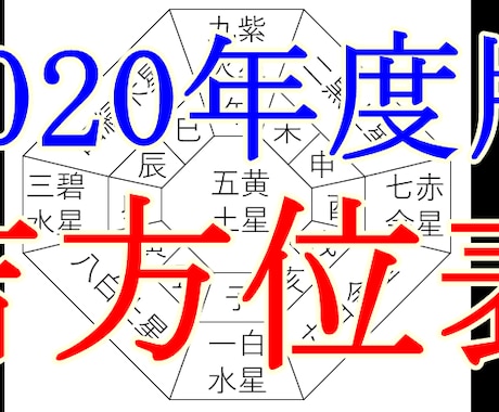 tao式吉方位表（2020年度版）お教えいたします 開運効果が高い吉方位旅行、方位取りに イメージ1