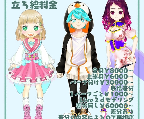 最短2日!かわいいイラスト描きます VTuber向け立ち絵〜デフォルメイラストまで描きます! イメージ1