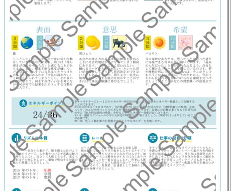 生まれ持った気質や潜在能力がわかる個性分析をします 元保育士が解説！あなたや大切な人への理解を深めてみませんか？ イメージ1